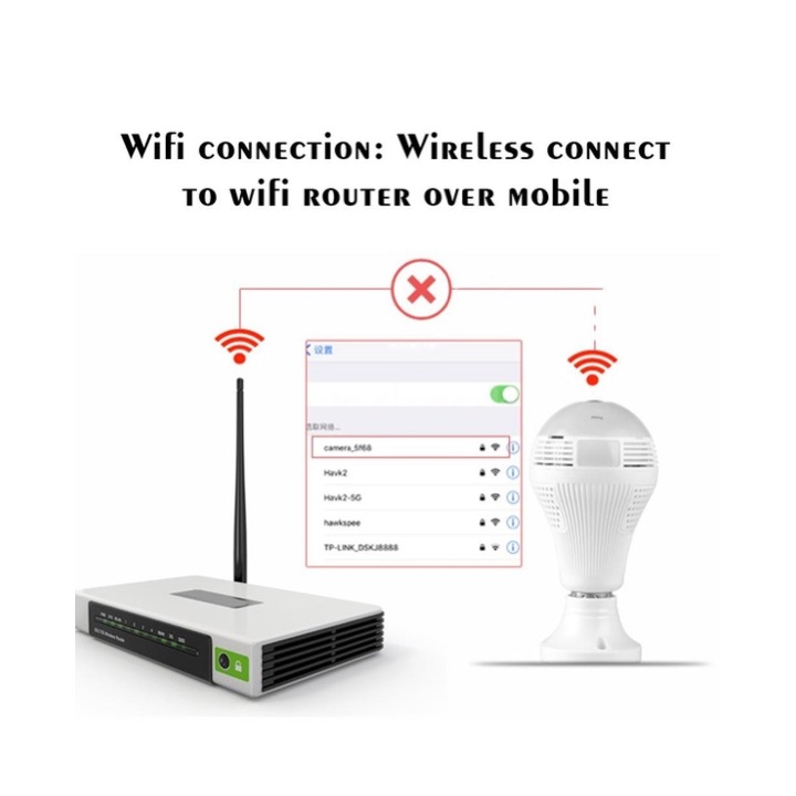 CAMARA AMPOLLETA MONITOREO VISION 360 HD WIFI - Imagen 4