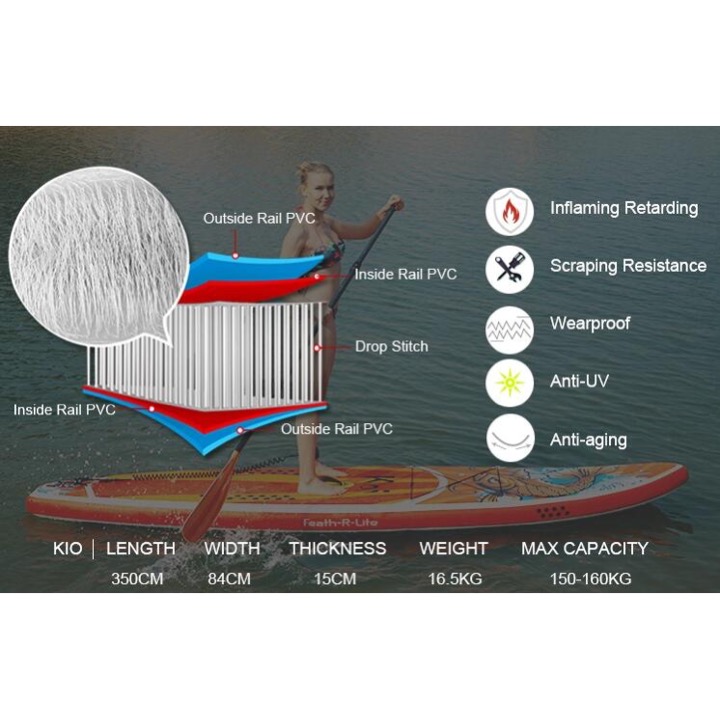 TABLA PADDLE SURF INFLABLE FAYEAN KOI 350 X 84 X 15 CM - Imagen 4
